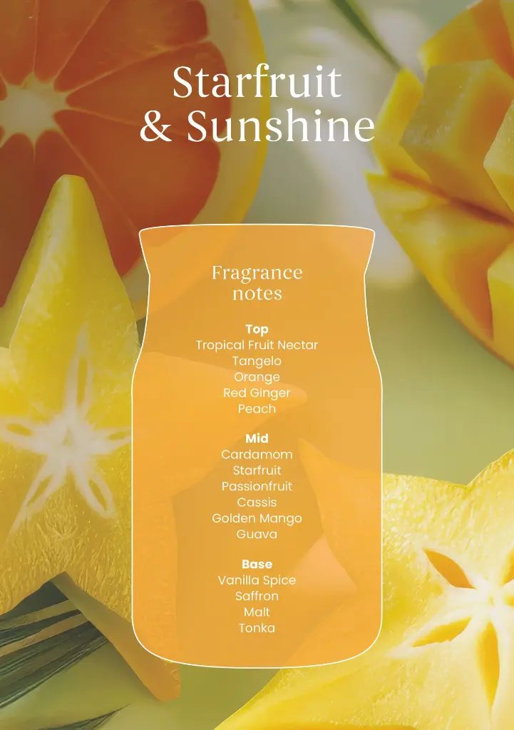 YC1213d_A5_Starfruit_&_Sunshine_Fragrance_Bar_Display_V3.webp