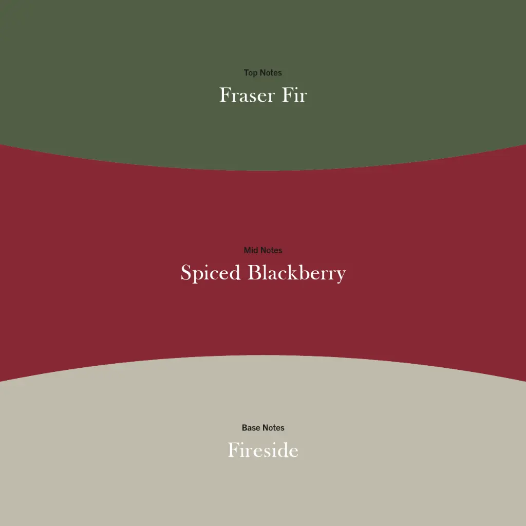 Holiday Garland_Fragrance Notes.webp