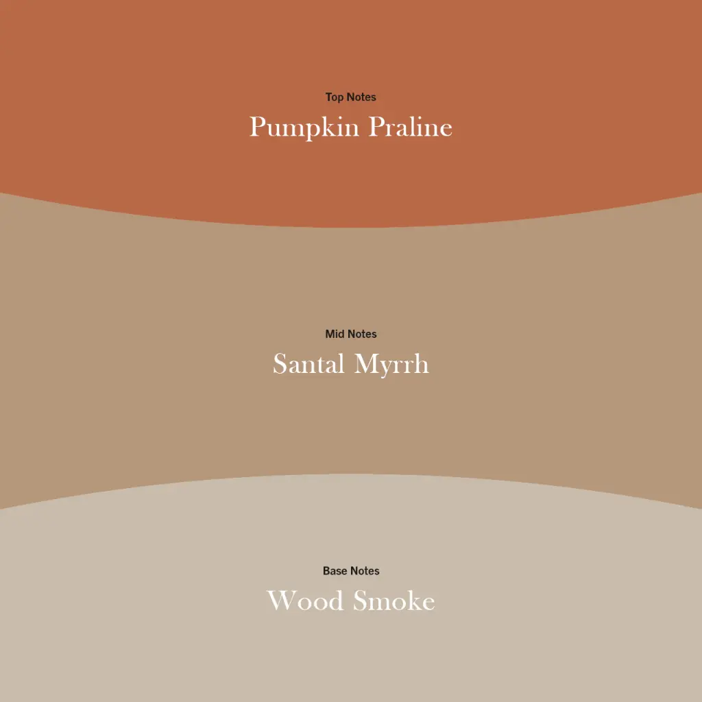 Hearth Spice_Fragrance Notes.webp