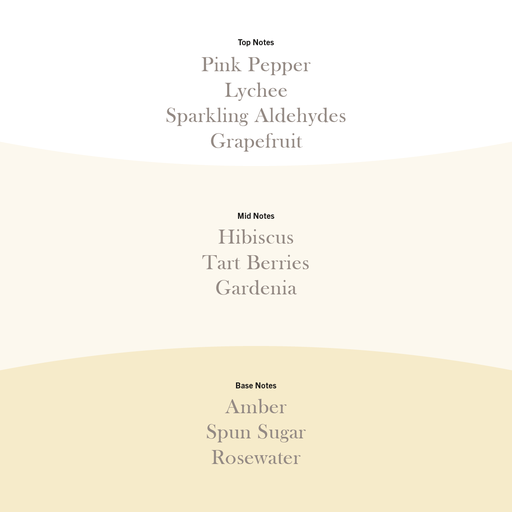 [2674155E] WW Lush Pomelo Mini  